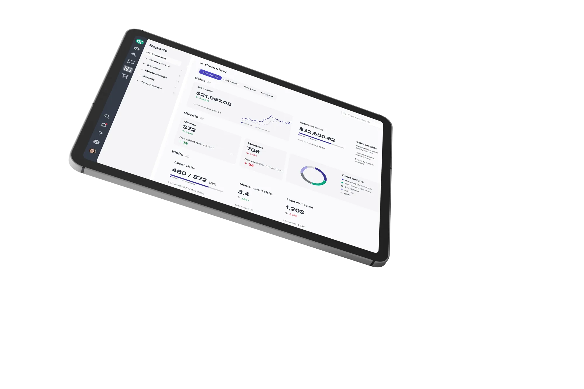 Glofox identity applied on a tablet layout